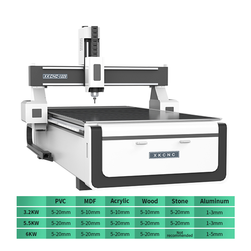 2026 Hot Sale Xunke 3 Axis CNC - Woodworking Cnc Router Machine Price のレビューと価格