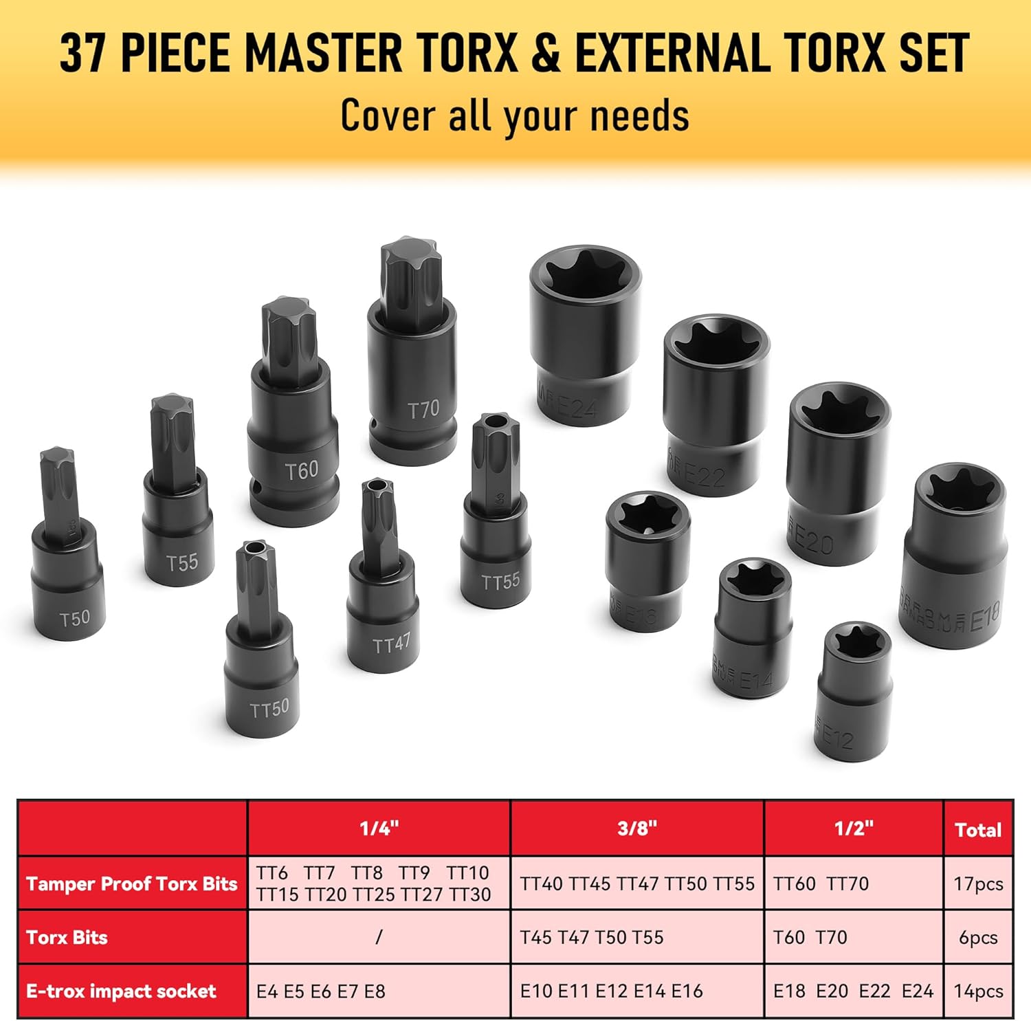 112PC Master Torx & Hex Bit So - Woodworking Joints のレビューと価格