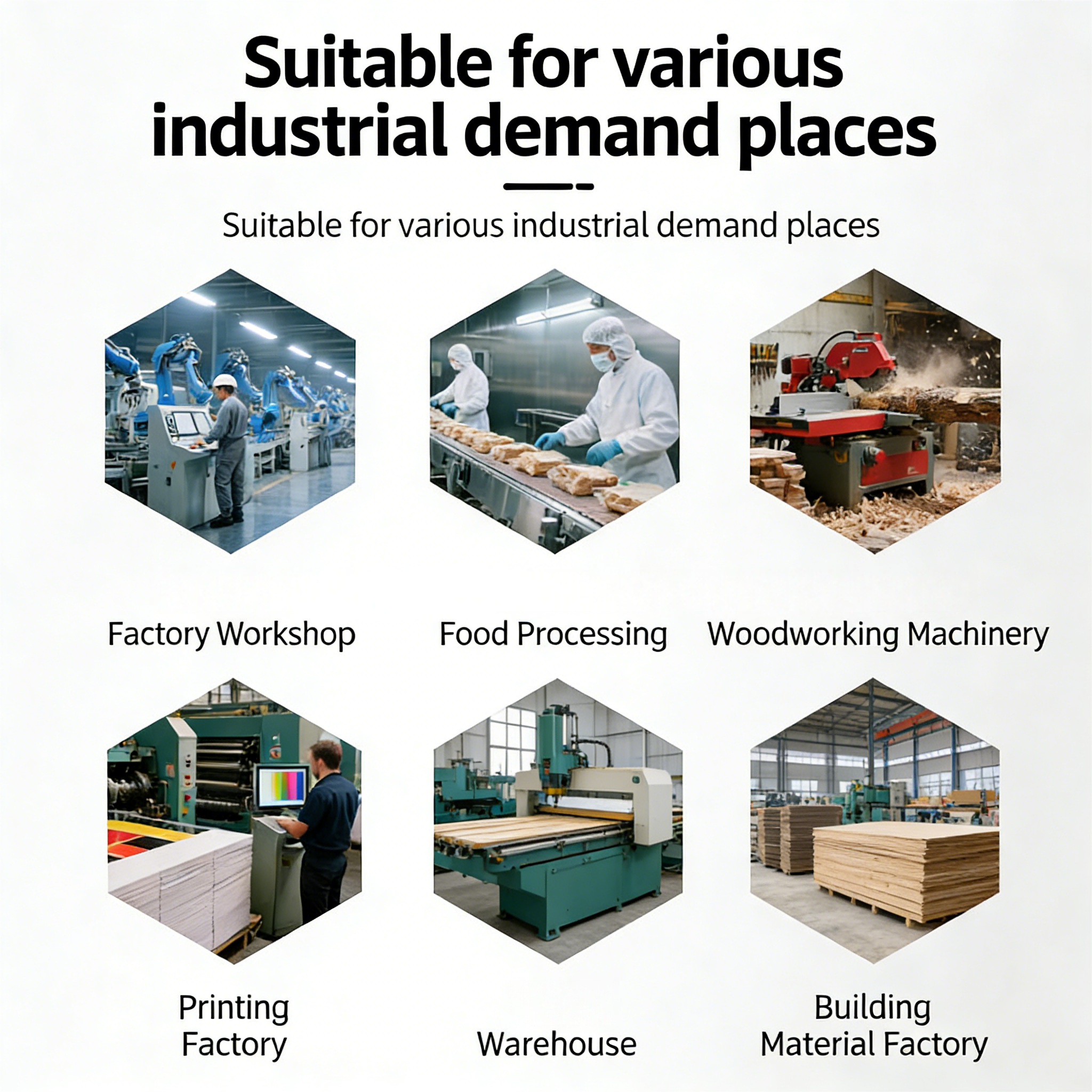 Industrial Cyclone Dust Collec - Woodworking Dust Collector のレビューと価格