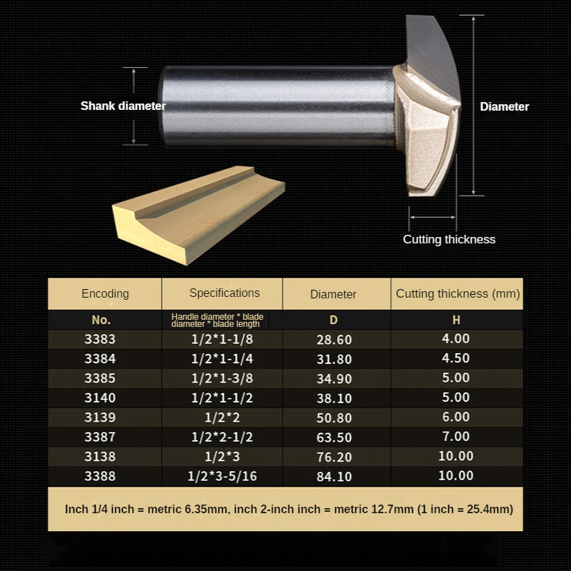 1/2 Handle Thin Circular Botto - Router Bits For Woodworking のレビューと価格