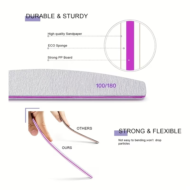 Nail File Buffer 100 180 Grit  - Woodworking File のレビューと価格