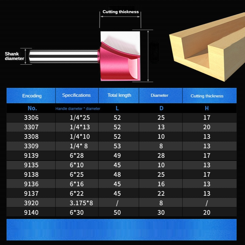 6mm Woodworking Tool Engraving - Router Bits For Woodworking のレビューと価格