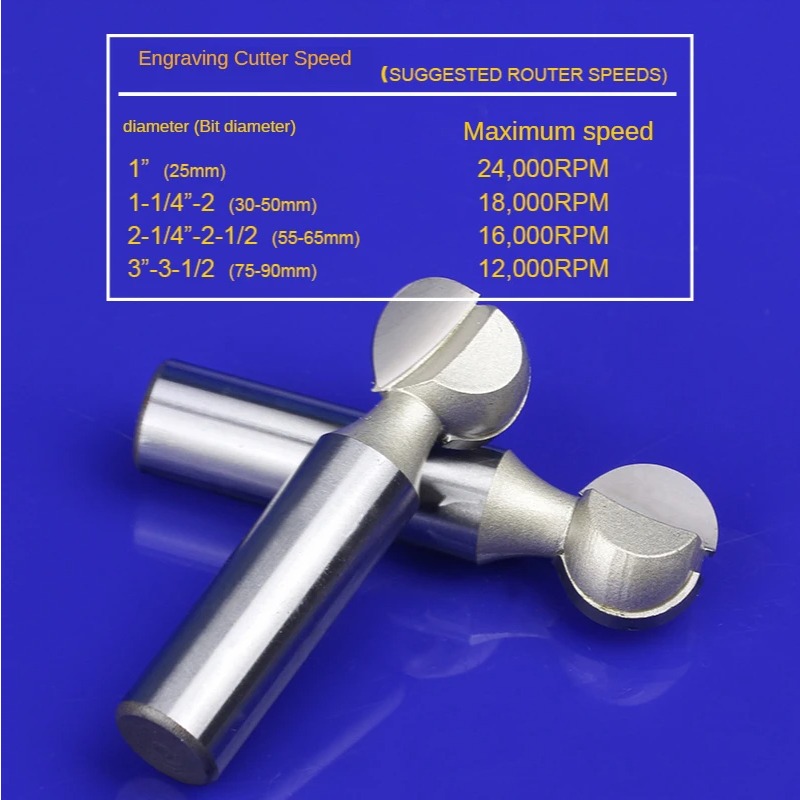 1pc 1/2 1/4 Inch Shank Round B - Router Bits For Woodworking のレビューと価格